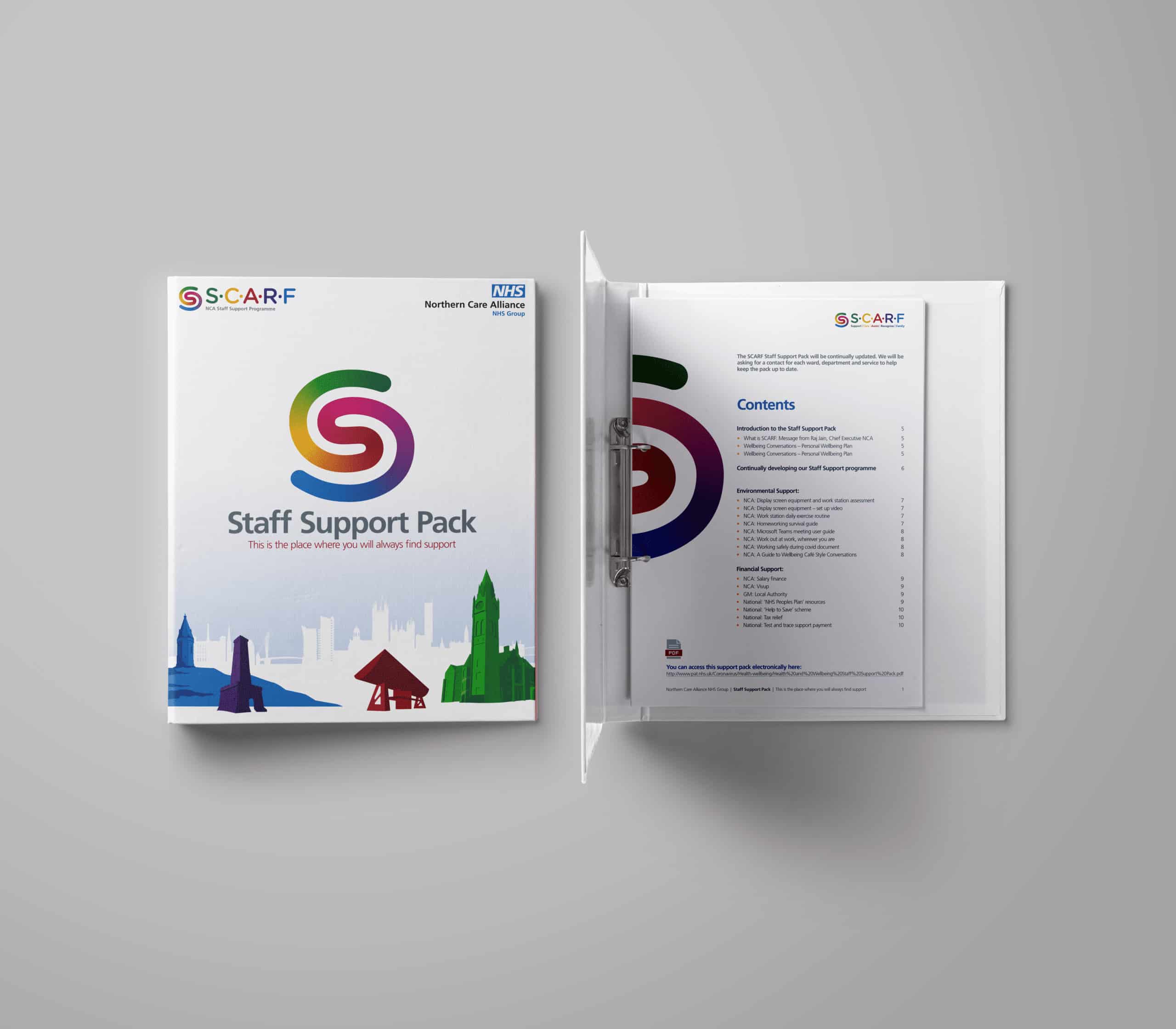 SCARF Binder SCARF Binder