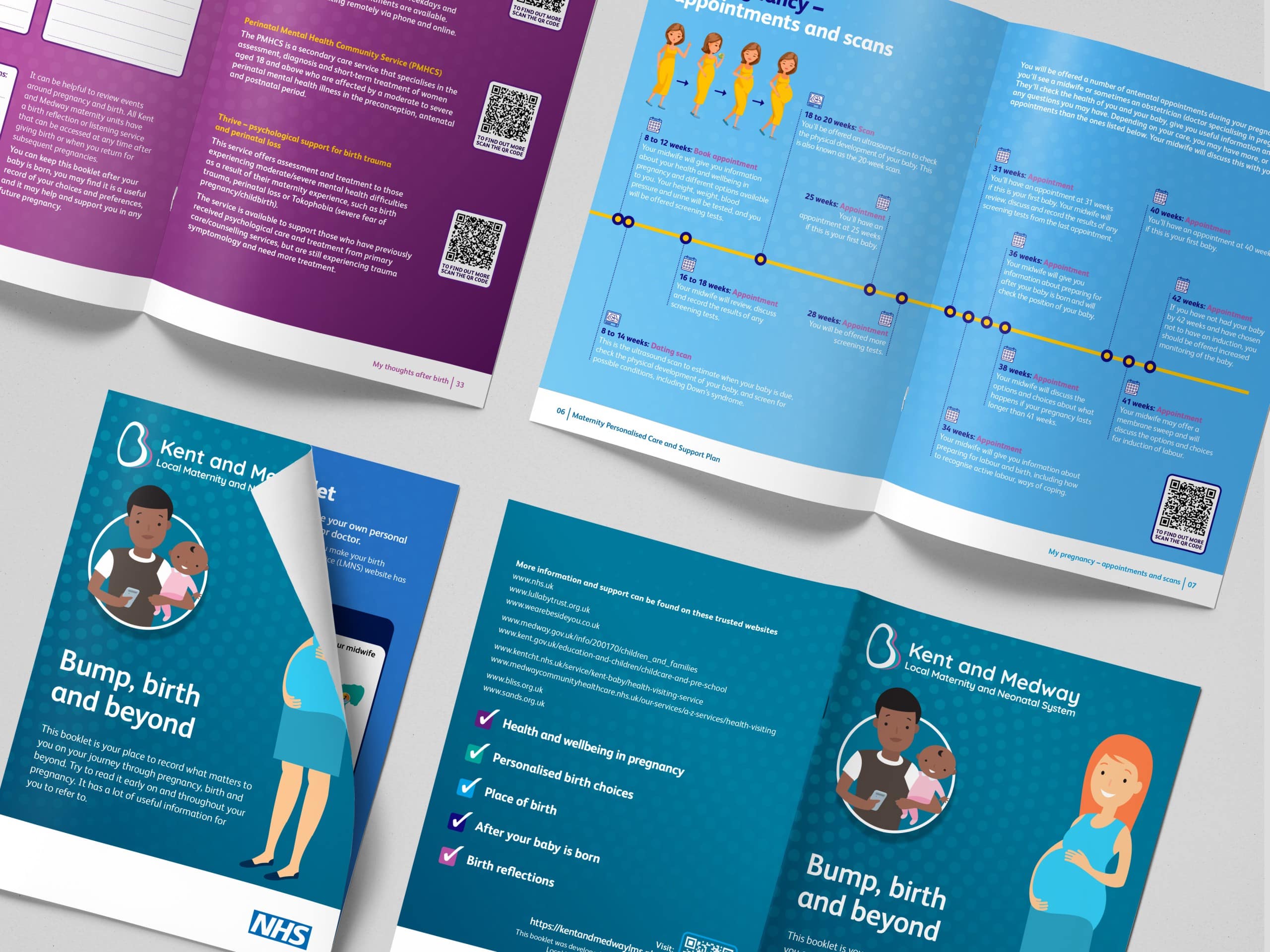 K&M Care Plan Cover Image